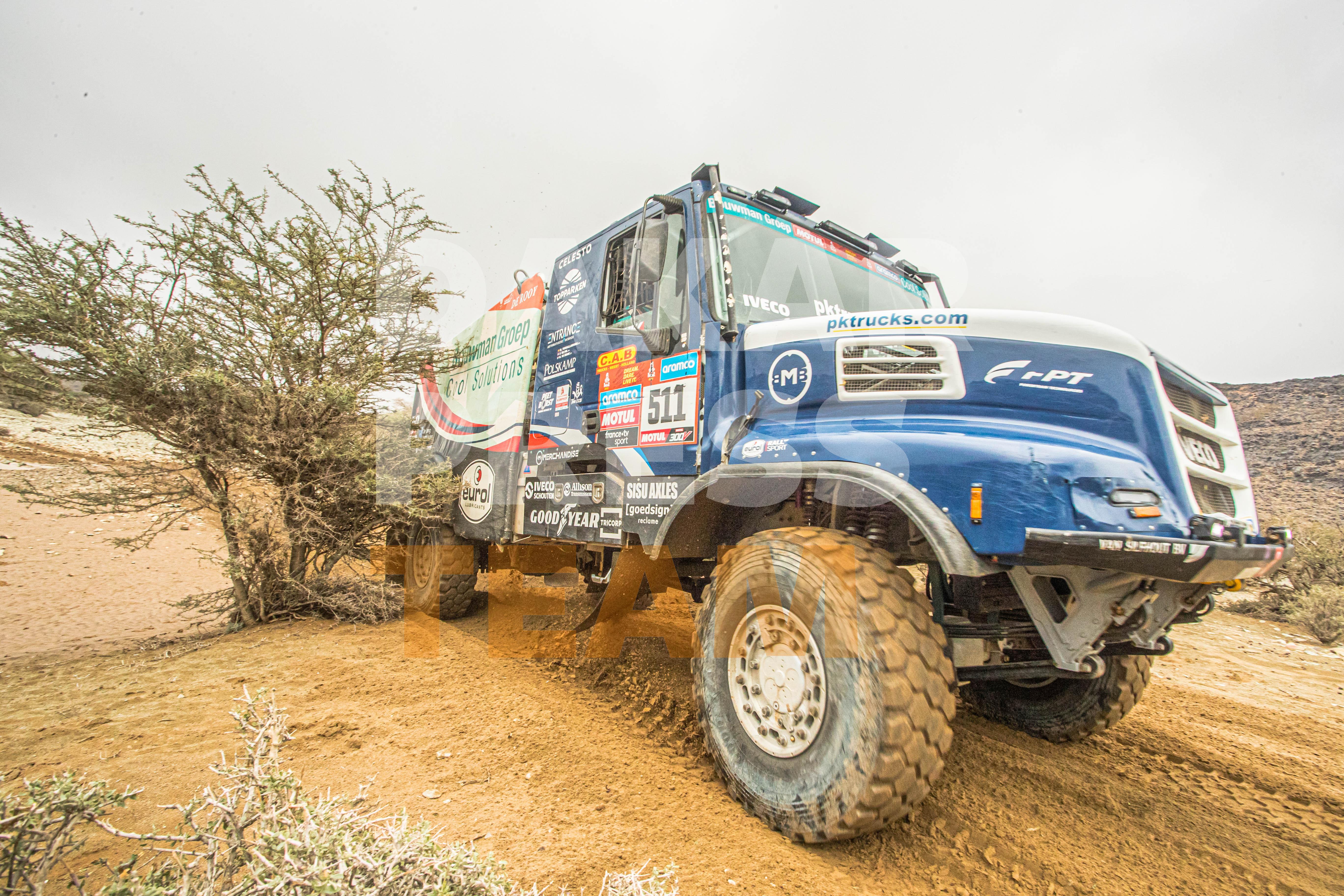 Dakar Press Team AUSTRALIA - Owner Dakar Press Team AUSTRALIA - Own